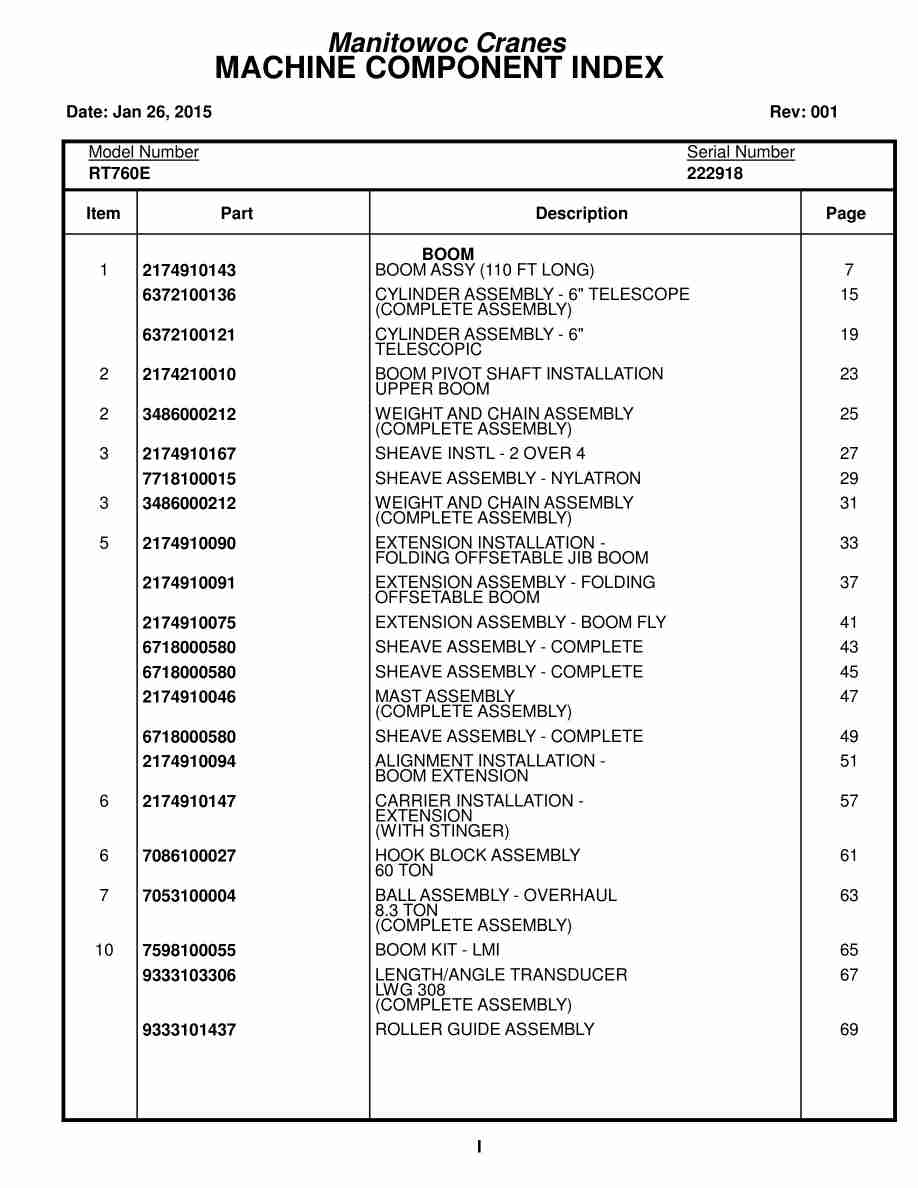 Grove RT760E Crane Parts Manual 222918 2015