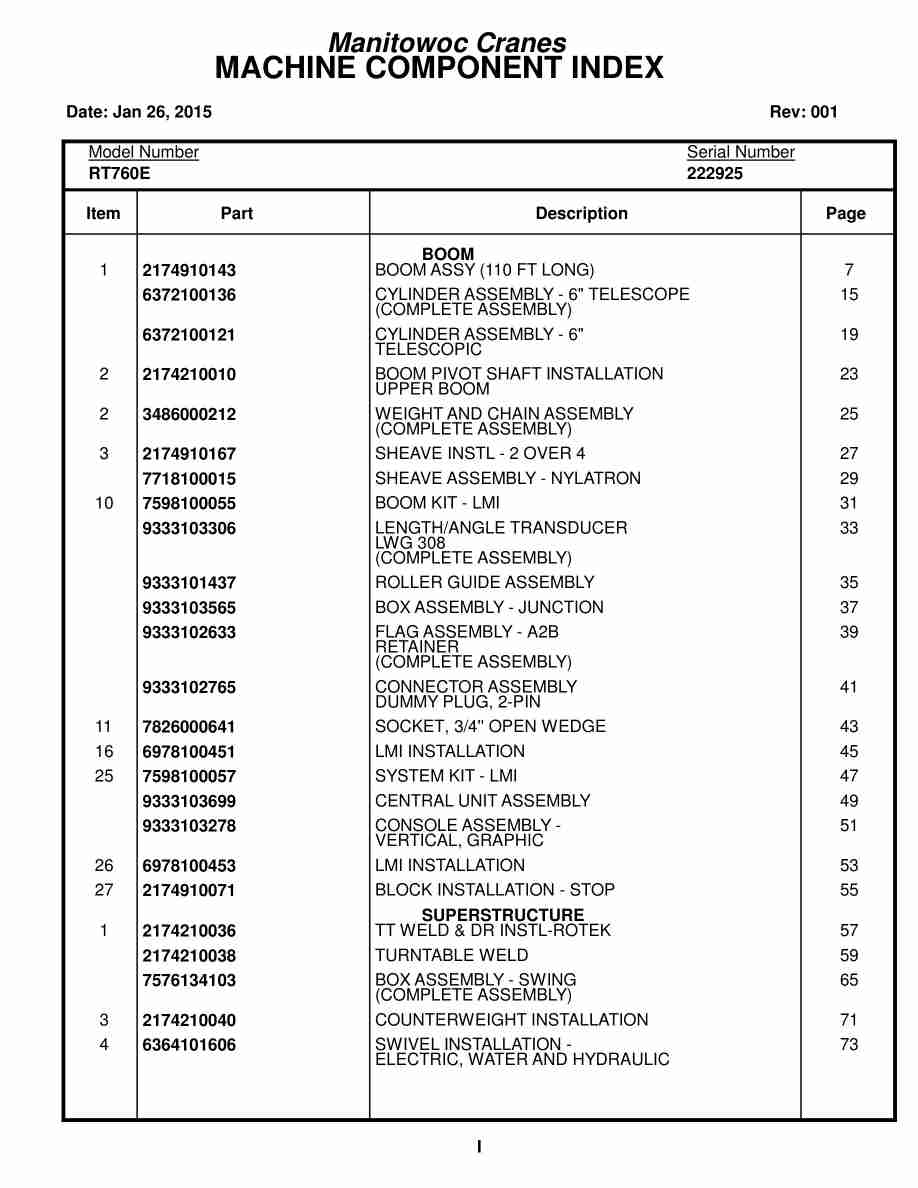 Grove RT760E Crane Parts Manual 222925 2015