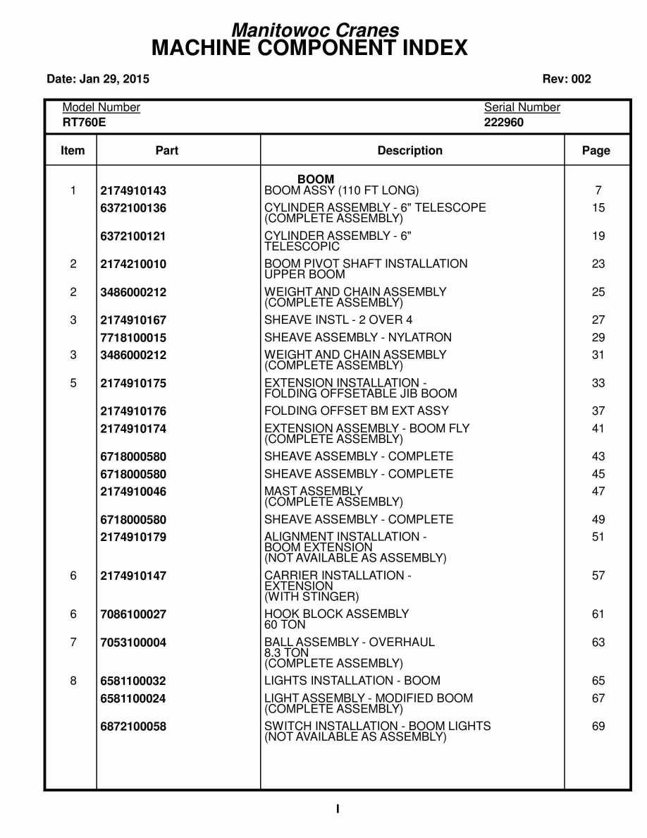 Grove RT760E Crane Parts Manual 222960 2015