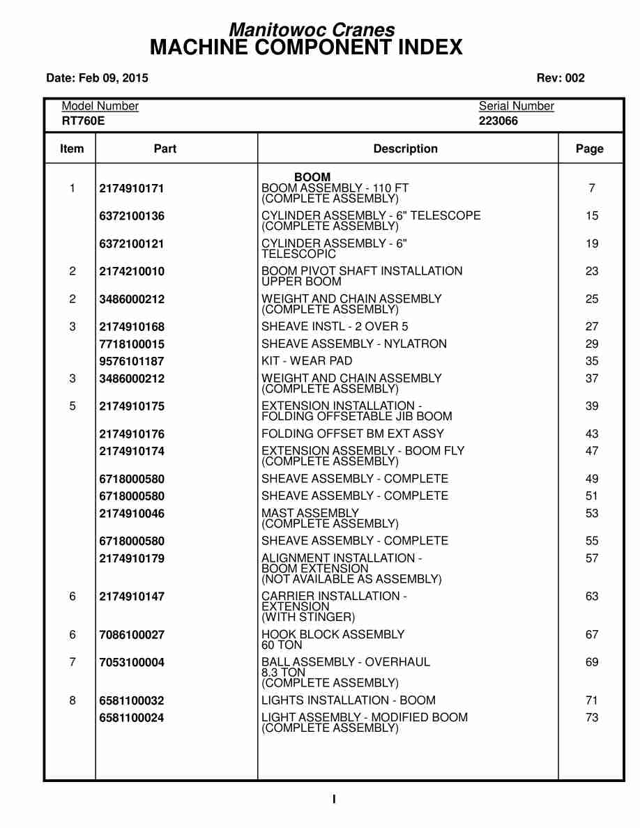 Grove RT760E Crane Parts Manual 223066 2015