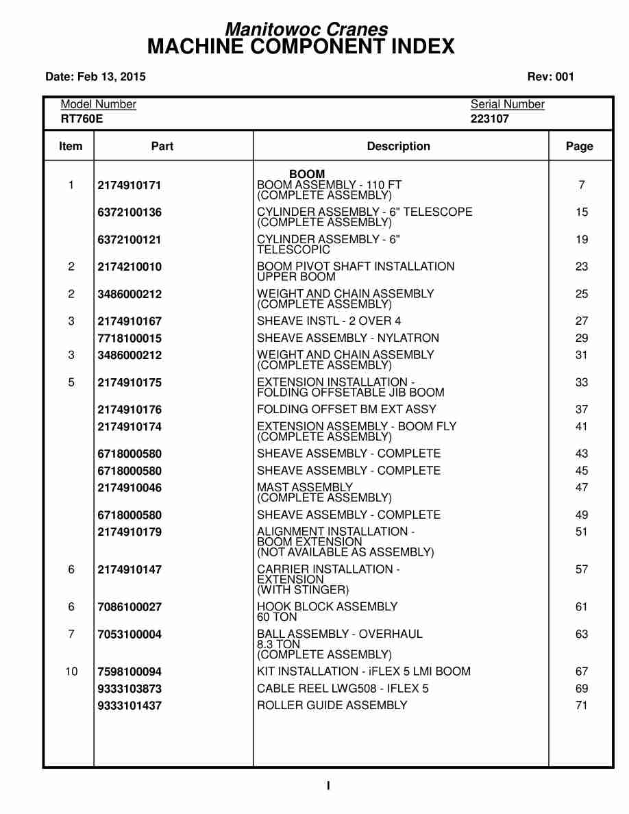 Grove RT760E Crane Parts Manual 223107 2015