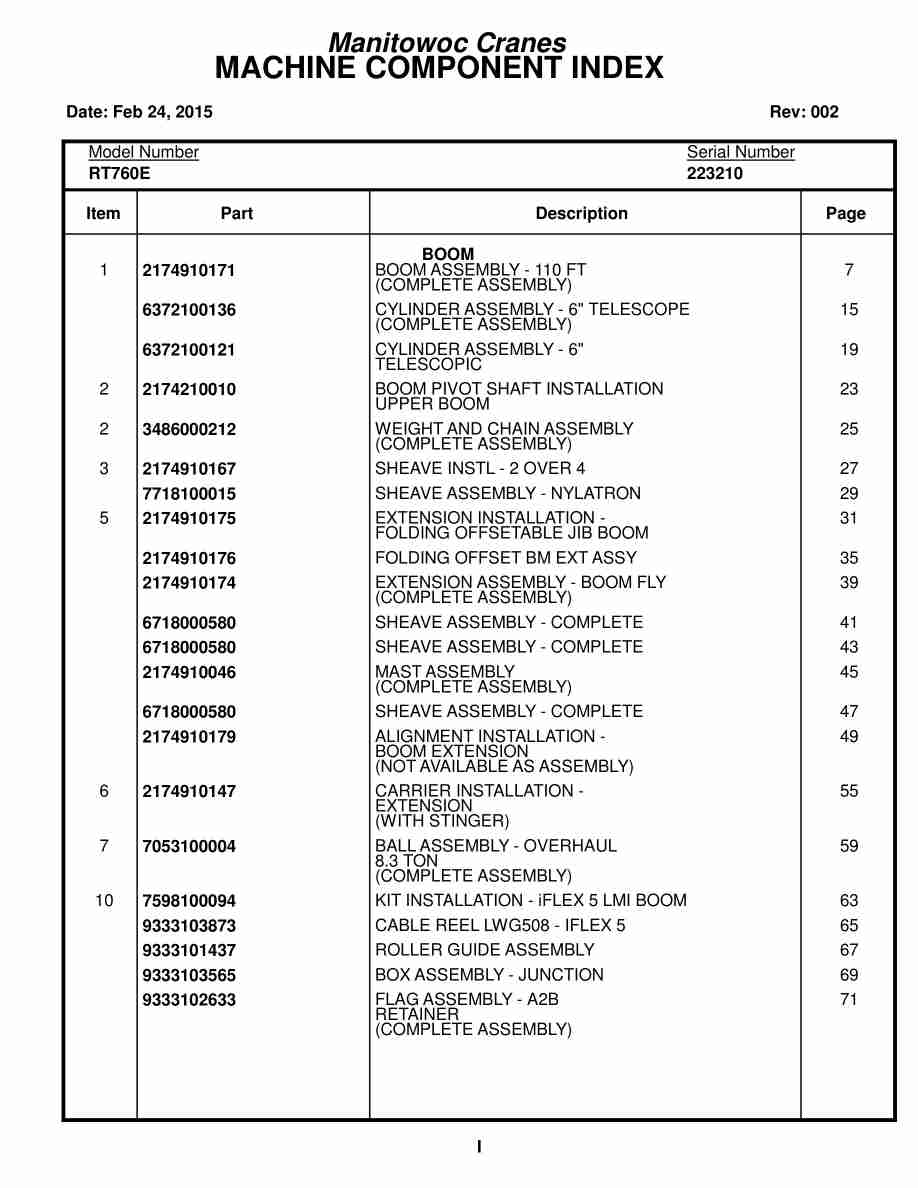 Grove RT760E Crane Parts Manual 223210 2015