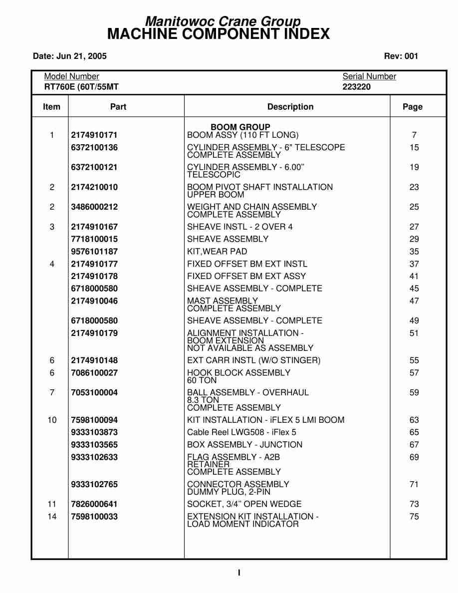 Grove RT760E Crane Parts Manual 223220 2005