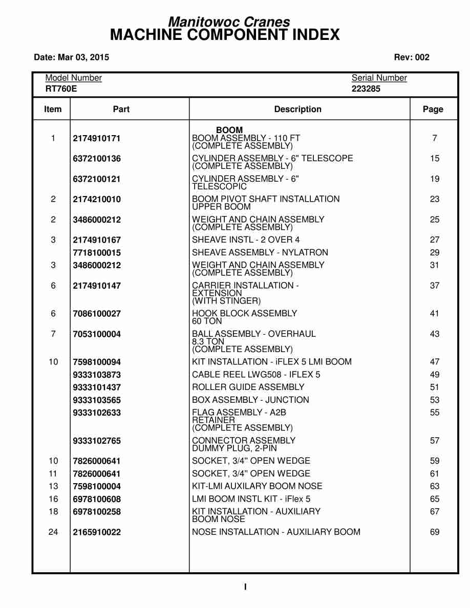 Grove RT760E Crane Parts Manual 223285 2015
