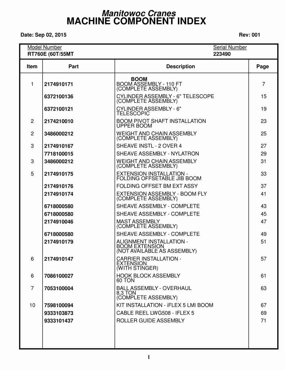 Grove RT760E Crane Parts Manual 223490 2015