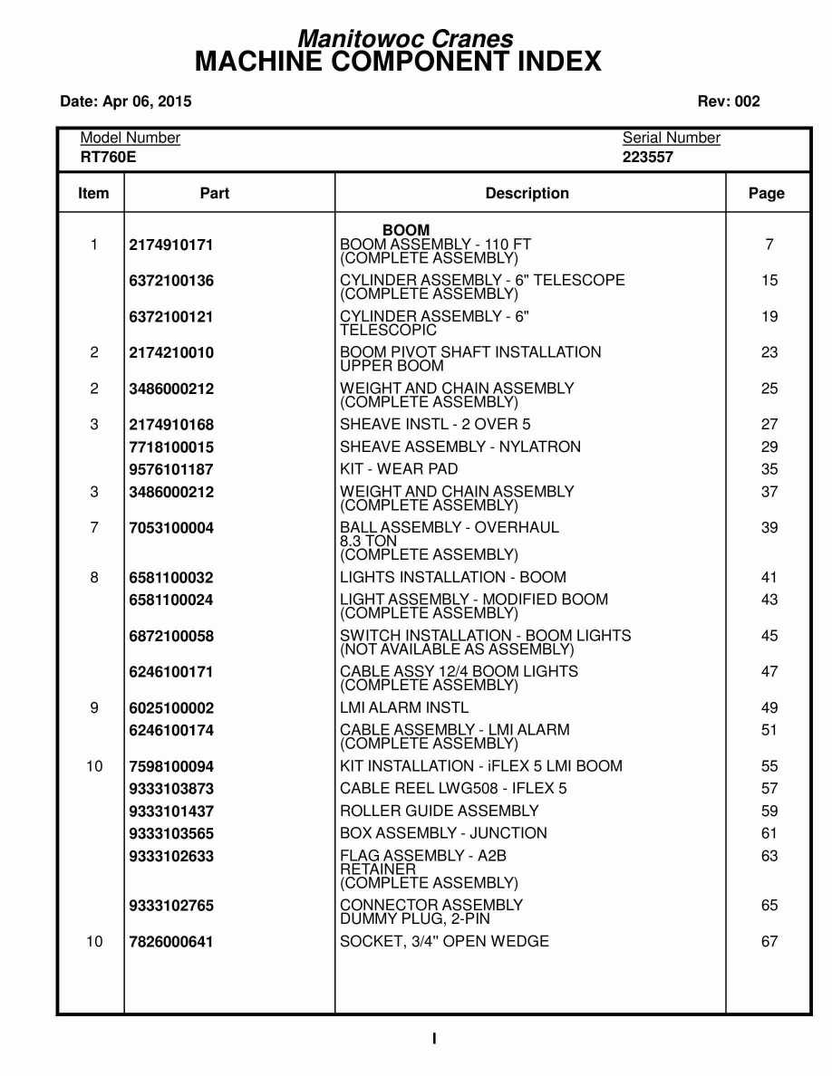 Grove RT760E Crane Parts Manual 223557 2015