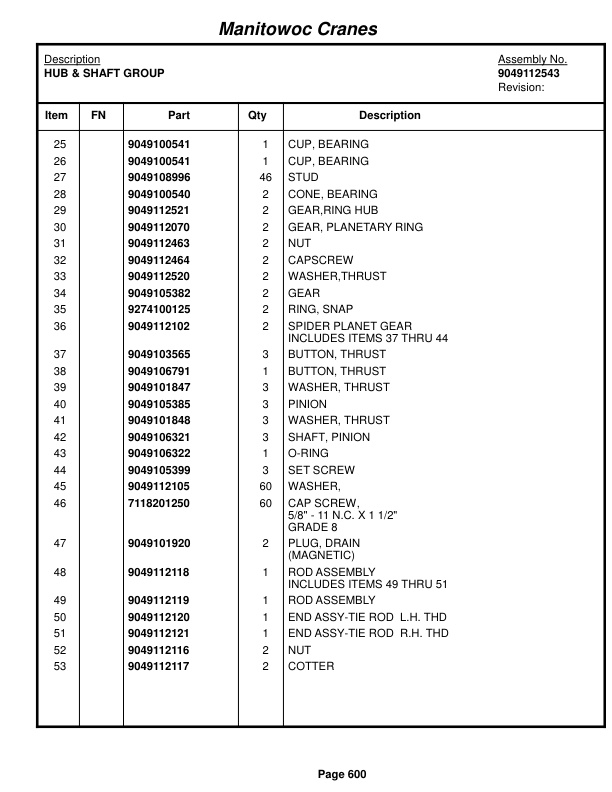 Grove RT760E Crane Parts Manual 223626 2015 3 Grove RT760E Crane Parts Manual 223626 2015-3