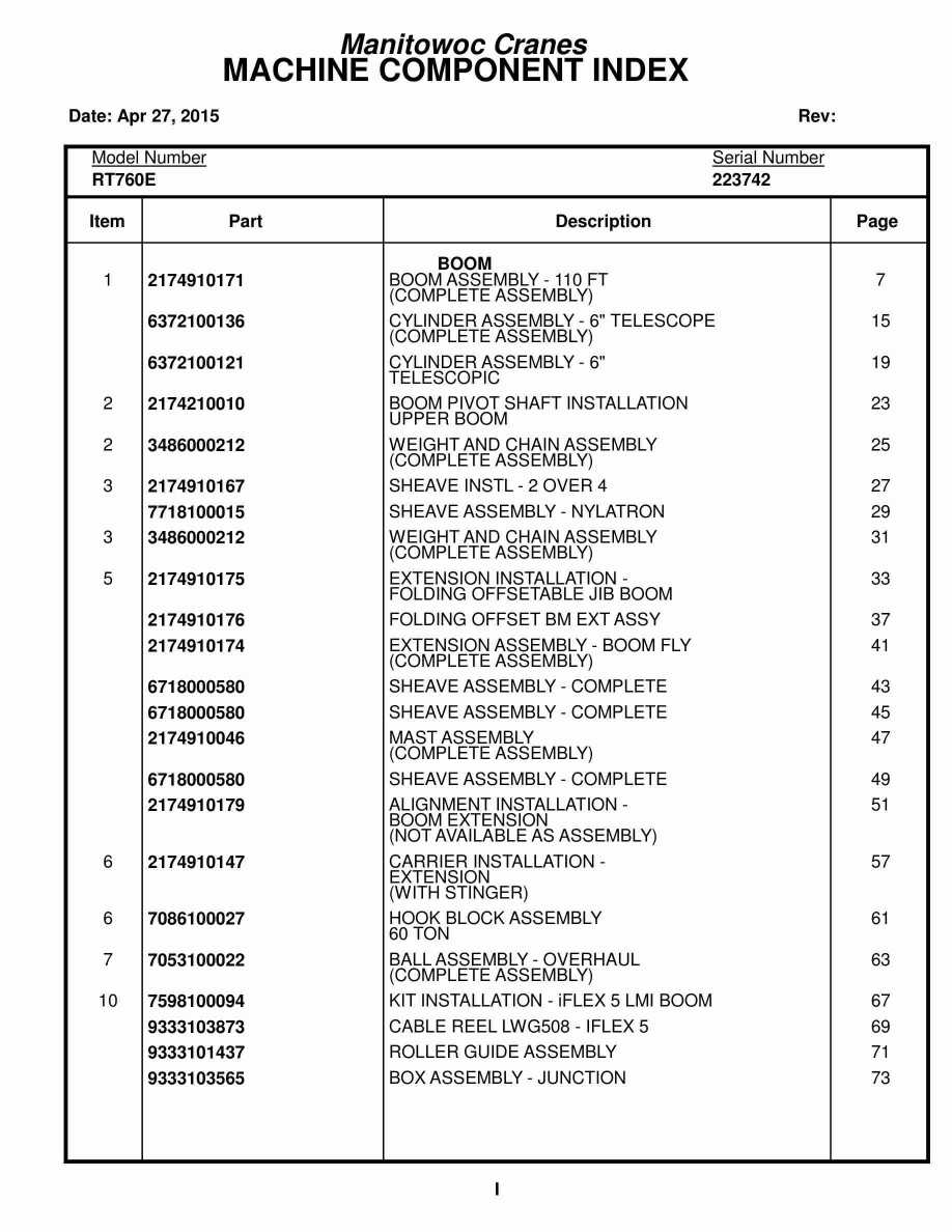 Grove RT760E Crane Parts Manual 223742 2015