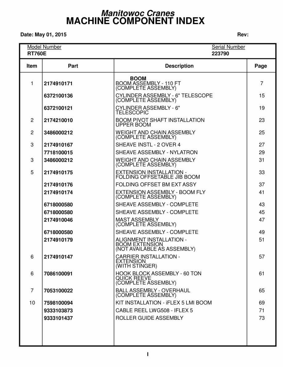 Grove RT760E Crane Parts Manual 223790 2015