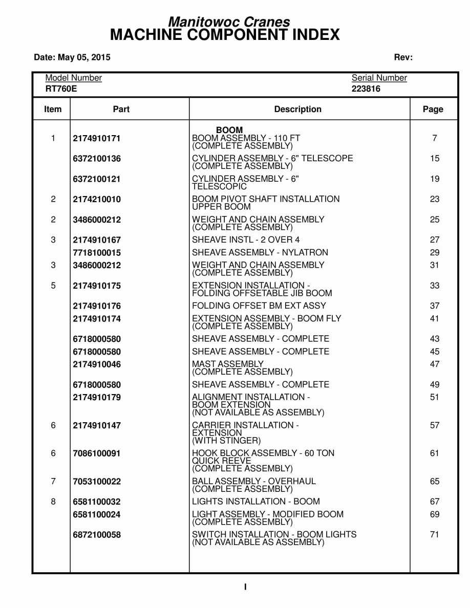 Grove RT760E Crane Parts Manual 223816 2015