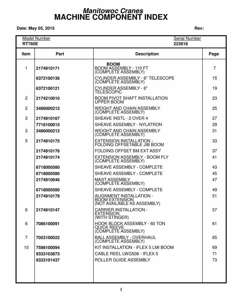Grove RT760E Crane Parts Manual 223818 2015 1 Grove RT760E Crane Parts Manual 223818 2015