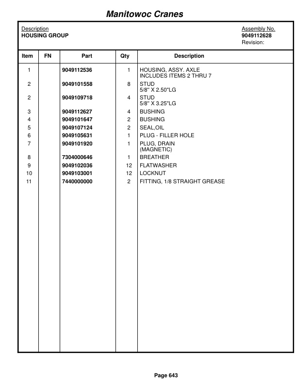 Grove RT760E Crane Parts Manual 223821 2015 3 Grove RT760E Crane Parts Manual 223821 2015-3