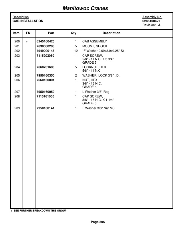 Grove RT760E Crane Parts Manual 223860 2015 2 Grove RT760E Crane Parts Manual 223860 2015-2