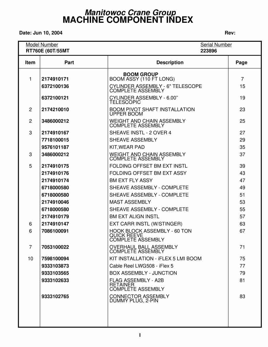 Grove RT760E Crane Parts Manual 223896 2004