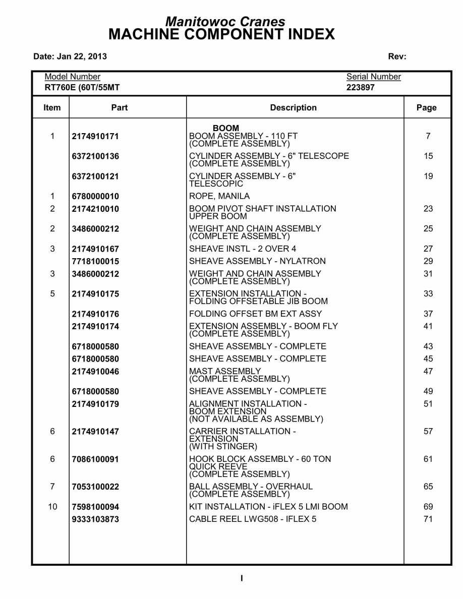 Grove RT760E Crane Parts Manual 223897 2013