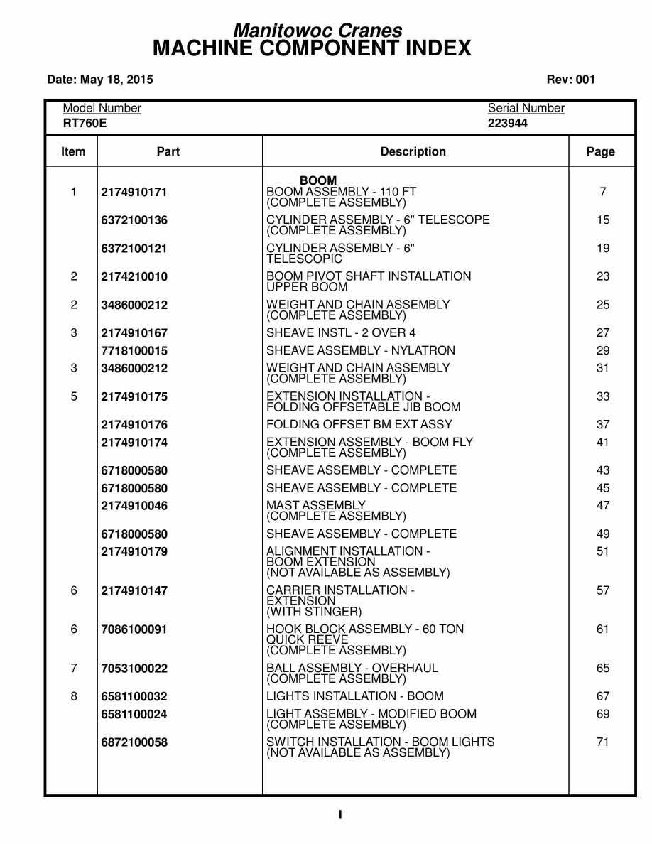 Grove RT760E Crane Parts Manual 223944 2015