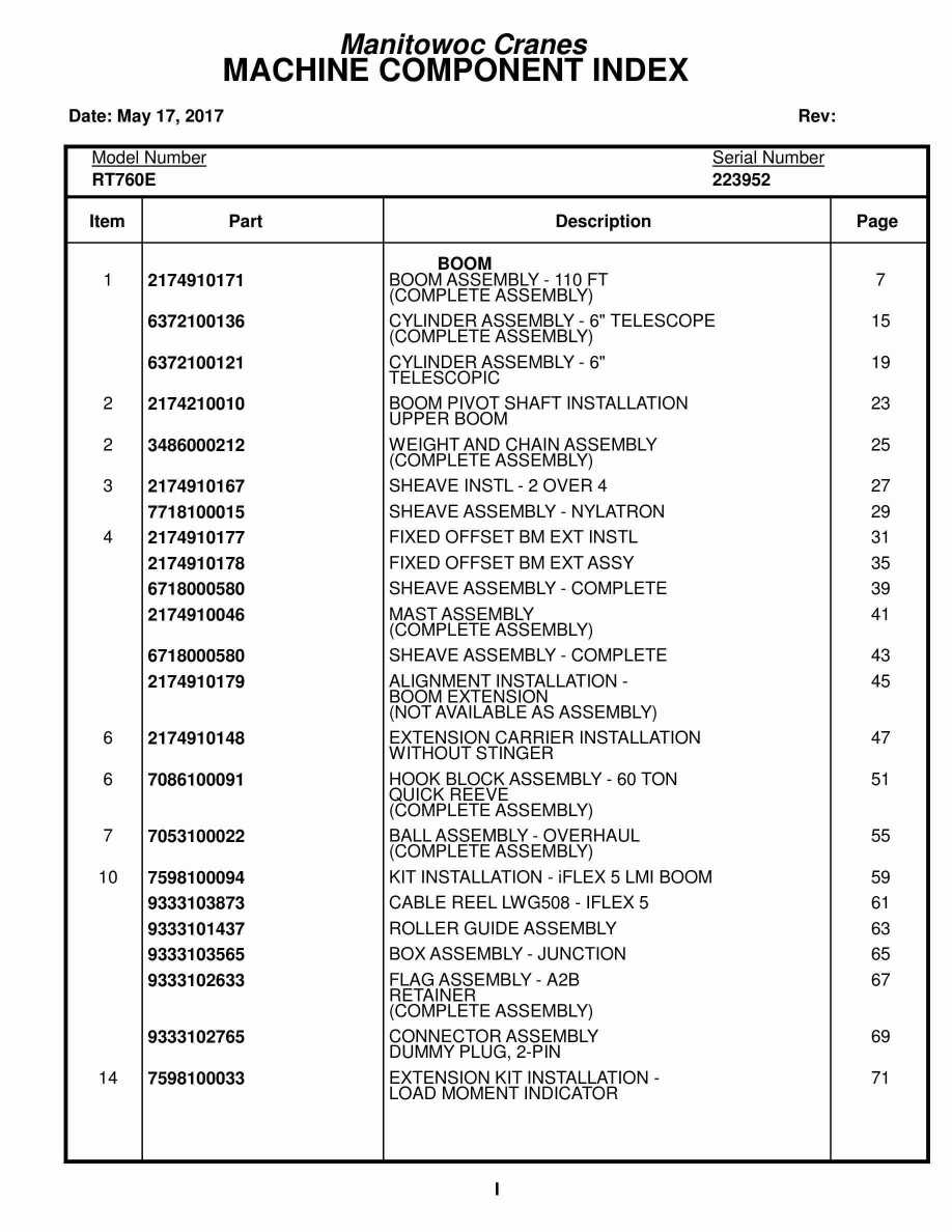 Grove RT760E Crane Parts Manual 223952 2017