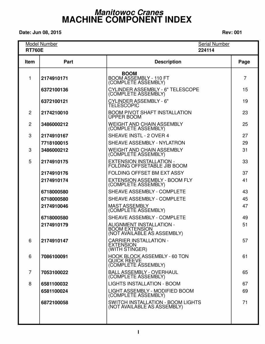 Grove RT760E Crane Parts Manual 224114 2015