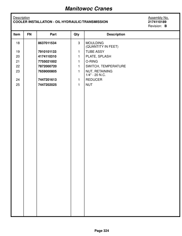 Grove RT760E Crane Parts Manual 224114 2015 2 Grove RT760E Crane Parts Manual 224114 2015-2