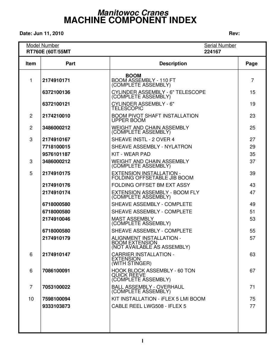 Grove RT760E Crane Parts Manual 224167 2010