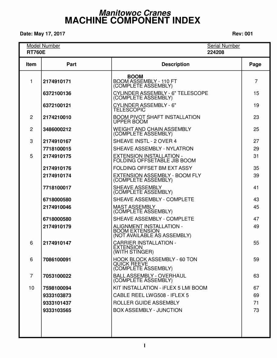 Grove RT760E Crane Parts Manual 224208 2017
