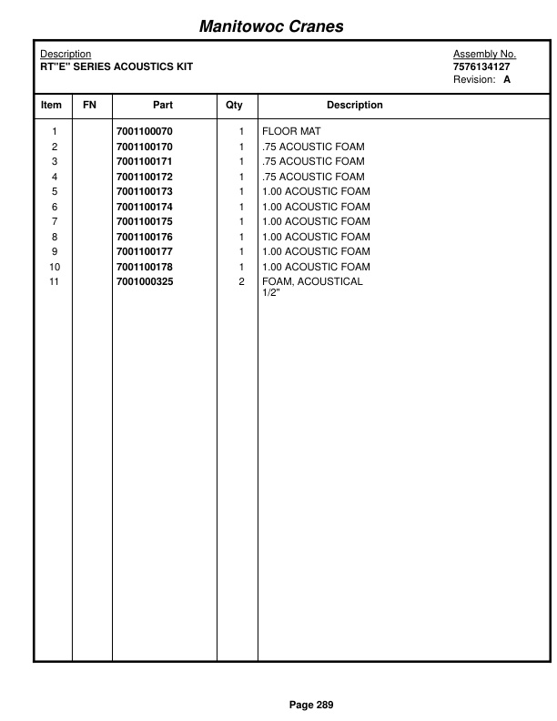 Grove RT760E Crane Parts Manual 224231 2017 2 Grove RT760E Crane Parts Manual 224231 2017-2