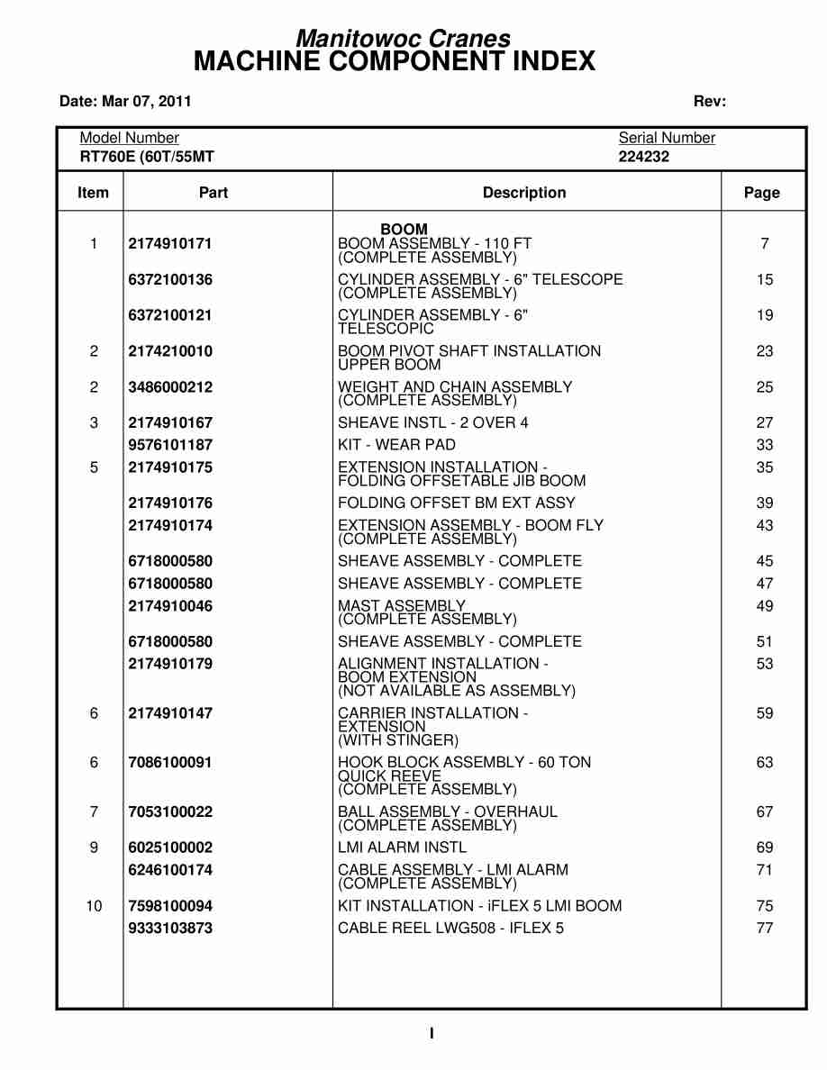 Grove RT760E Crane Parts Manual 224232 2011