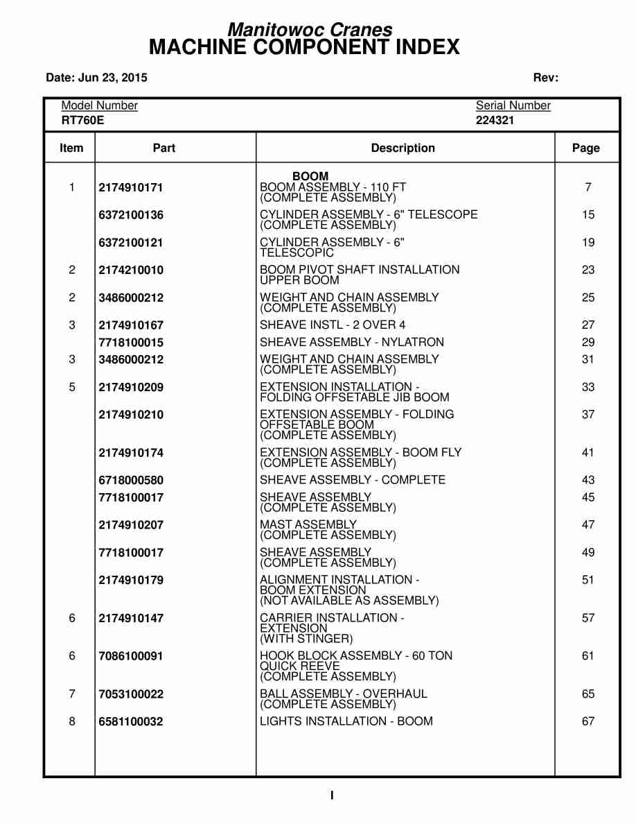 Grove RT760E Crane Parts Manual 224321 2015