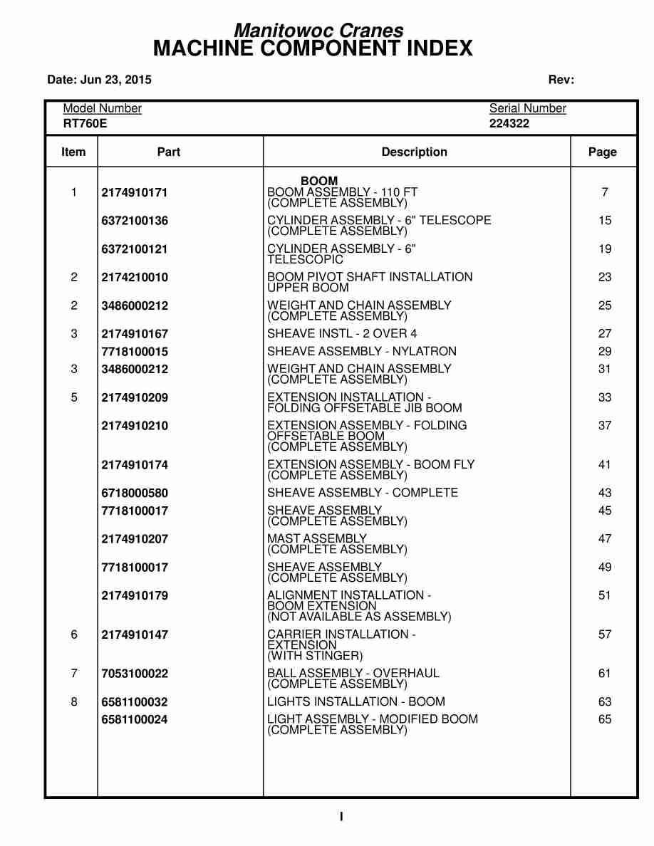 Grove RT760E Crane Parts Manual 224322 2015