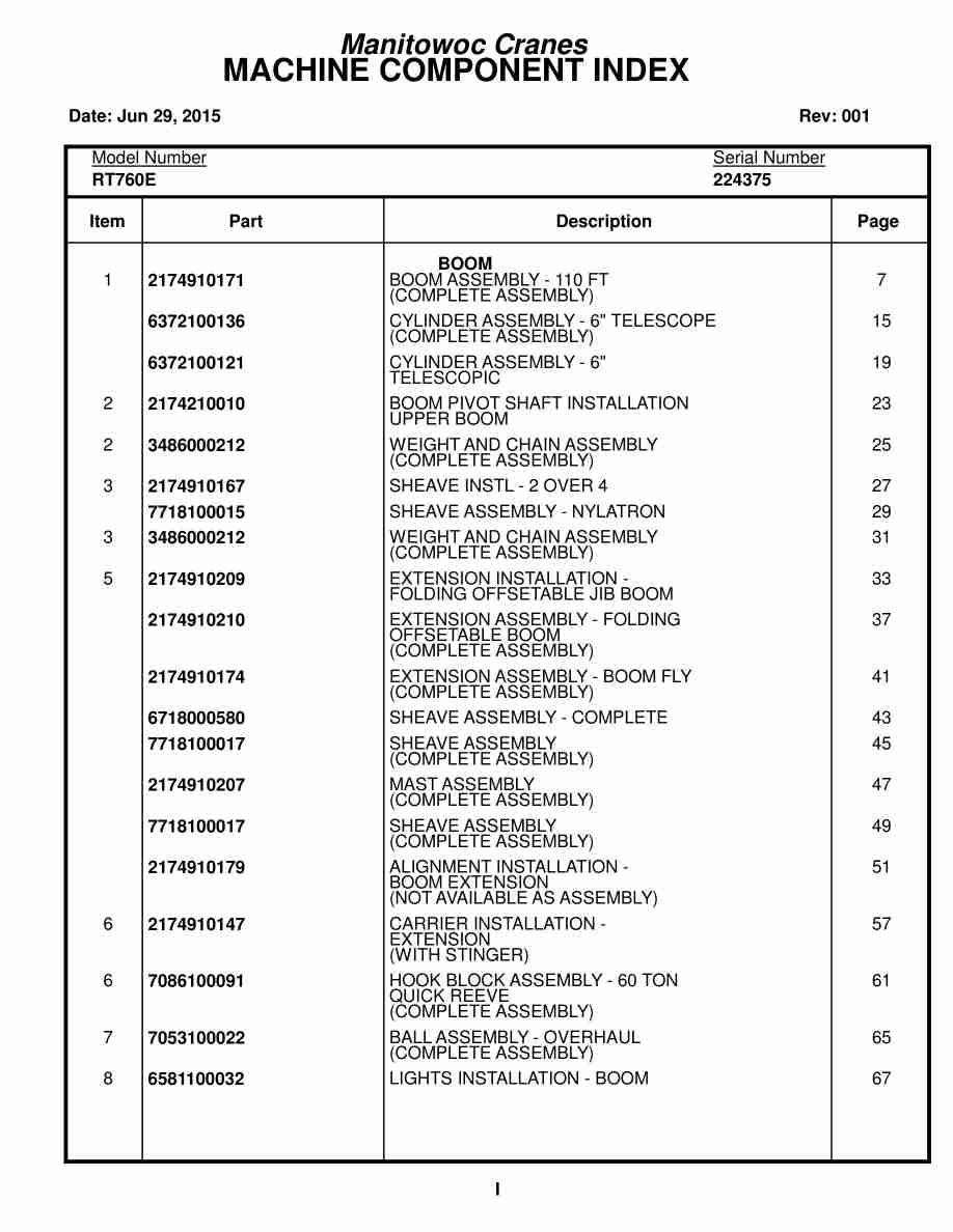 Grove RT760E Crane Parts Manual 224375 2015 1 Grove RT760E Crane Parts Manual 224375 2015