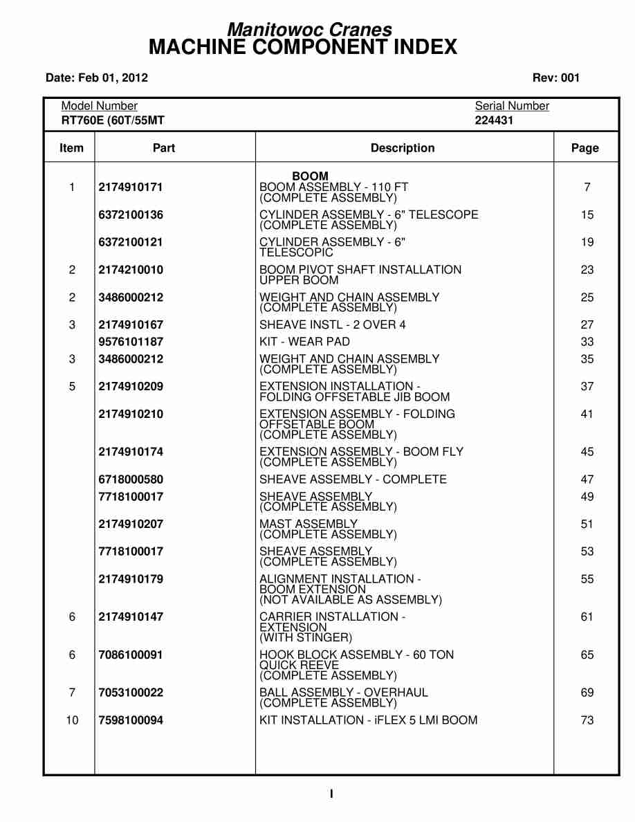 Grove RT760E Crane Parts Manual 224431 2012