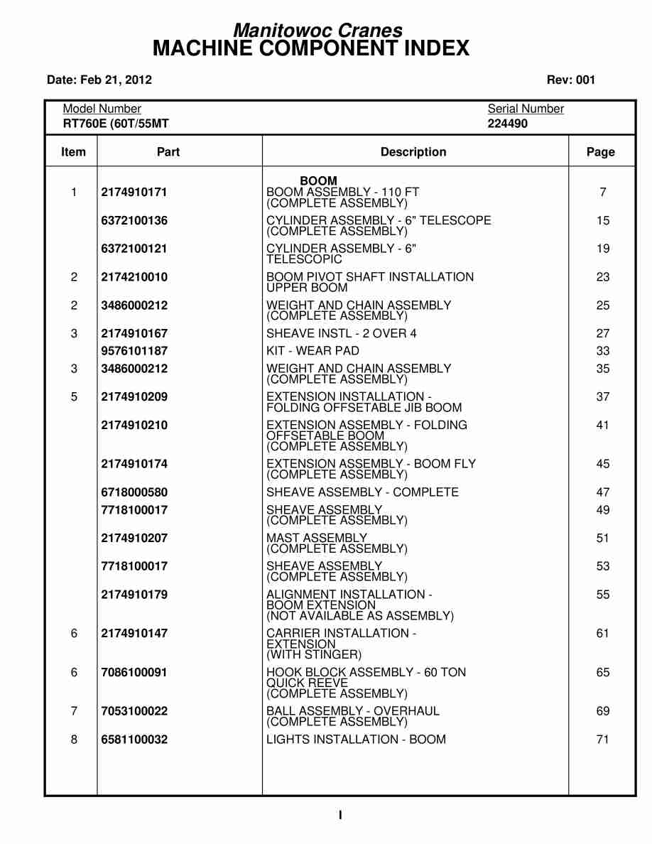 Grove RT760E Crane Parts Manual 224490 2012