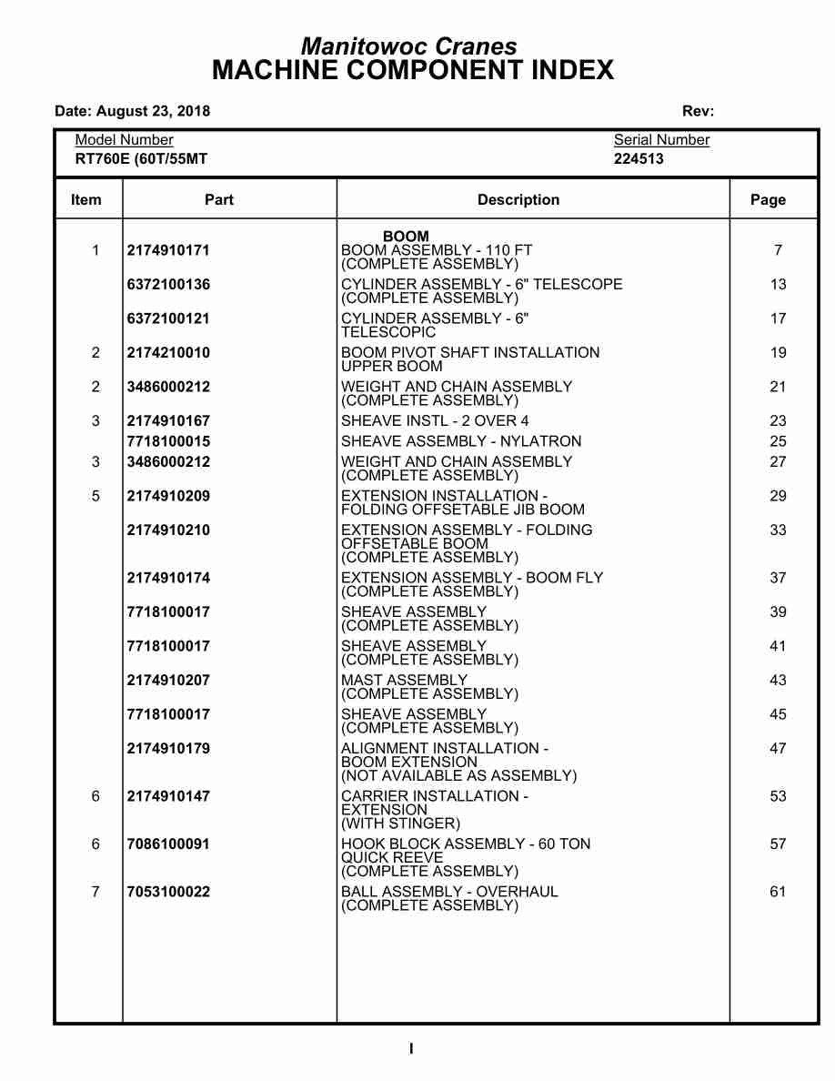 Grove RT760E Crane Parts Manual 224513 2018