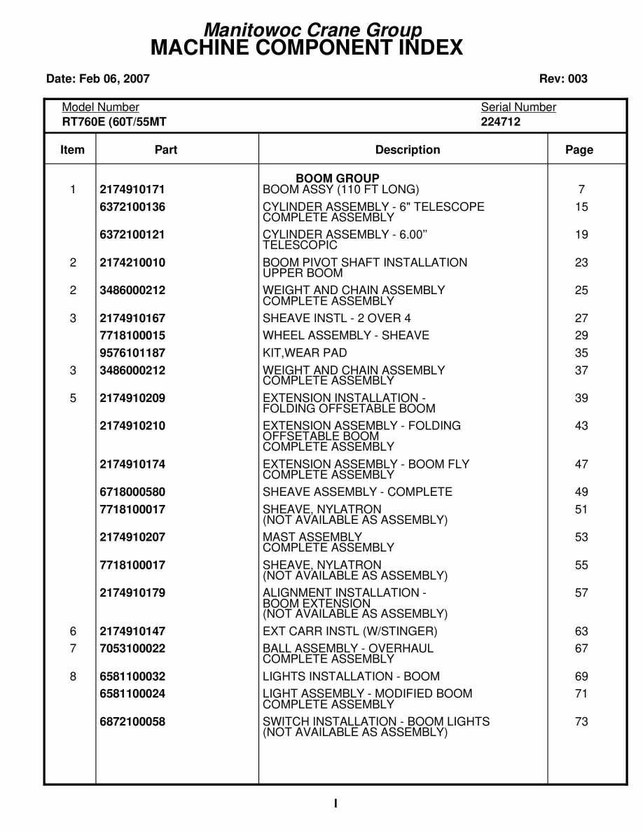 Grove RT760E Crane Parts Manual 224712 2007