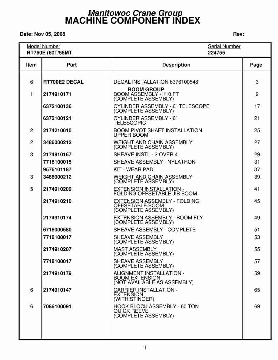 Grove RT760E Crane Parts Manual 224755 2008