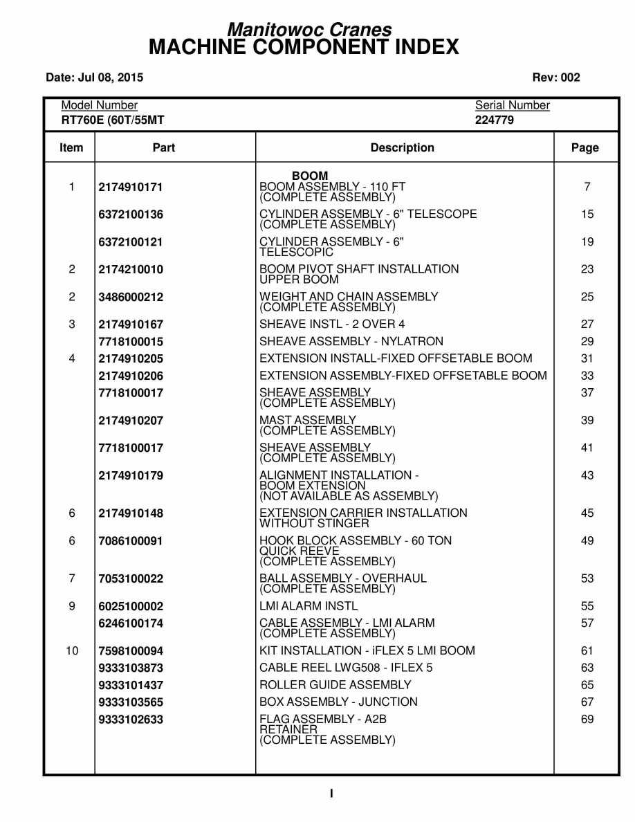 Grove RT760E Crane Parts Manual 224779 2015
