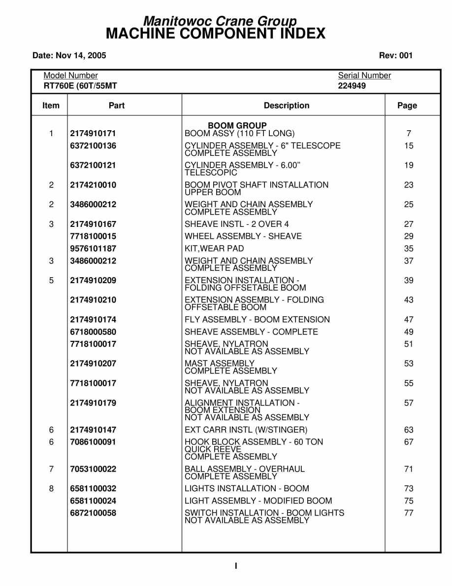 Grove RT760E Crane Parts Manual 224949 2005