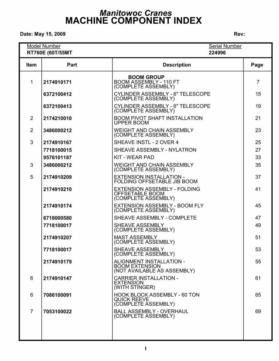 Grove RT760E Crane Parts Manual 224996 2009