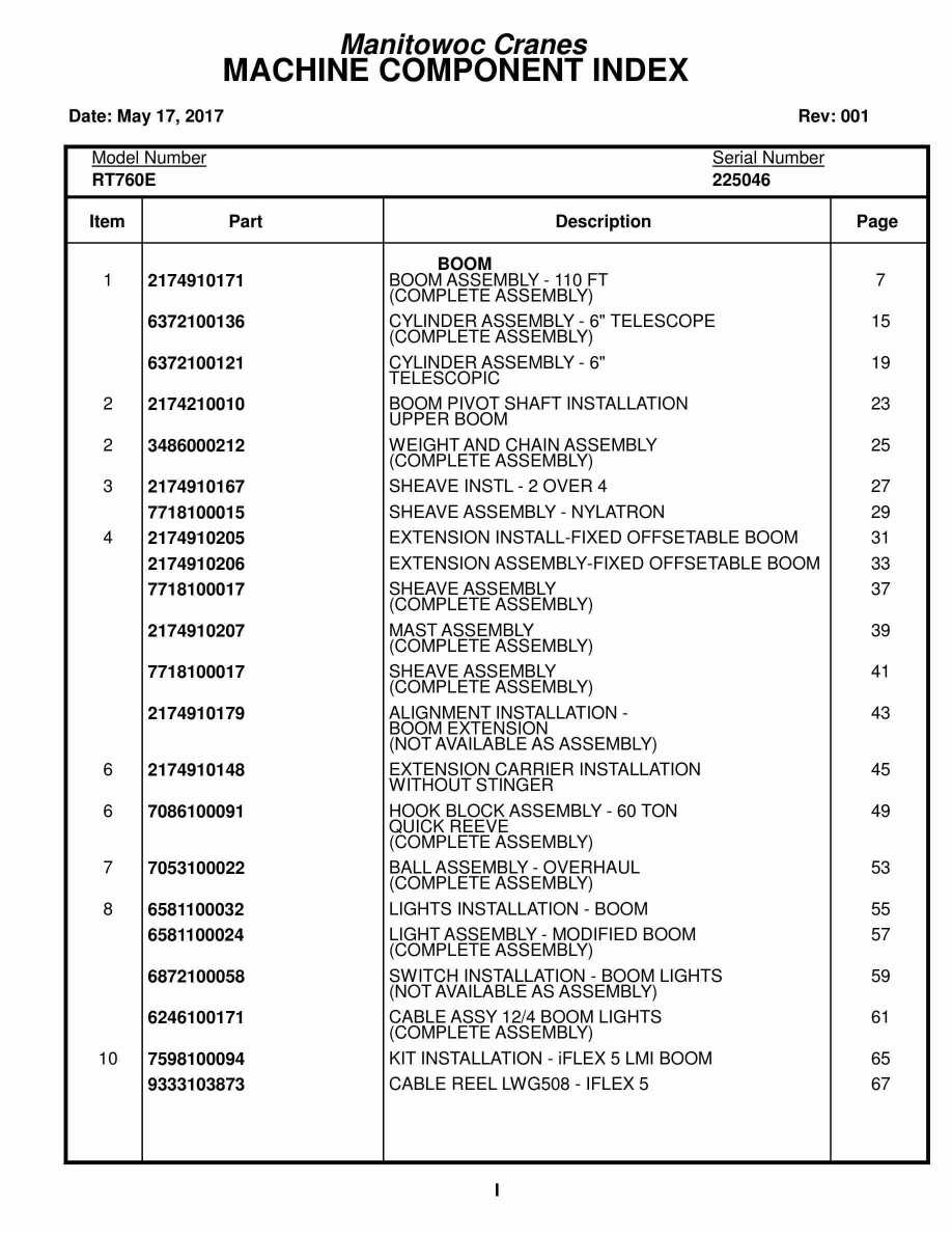 Grove RT760E Crane Parts Manual 225046 2017