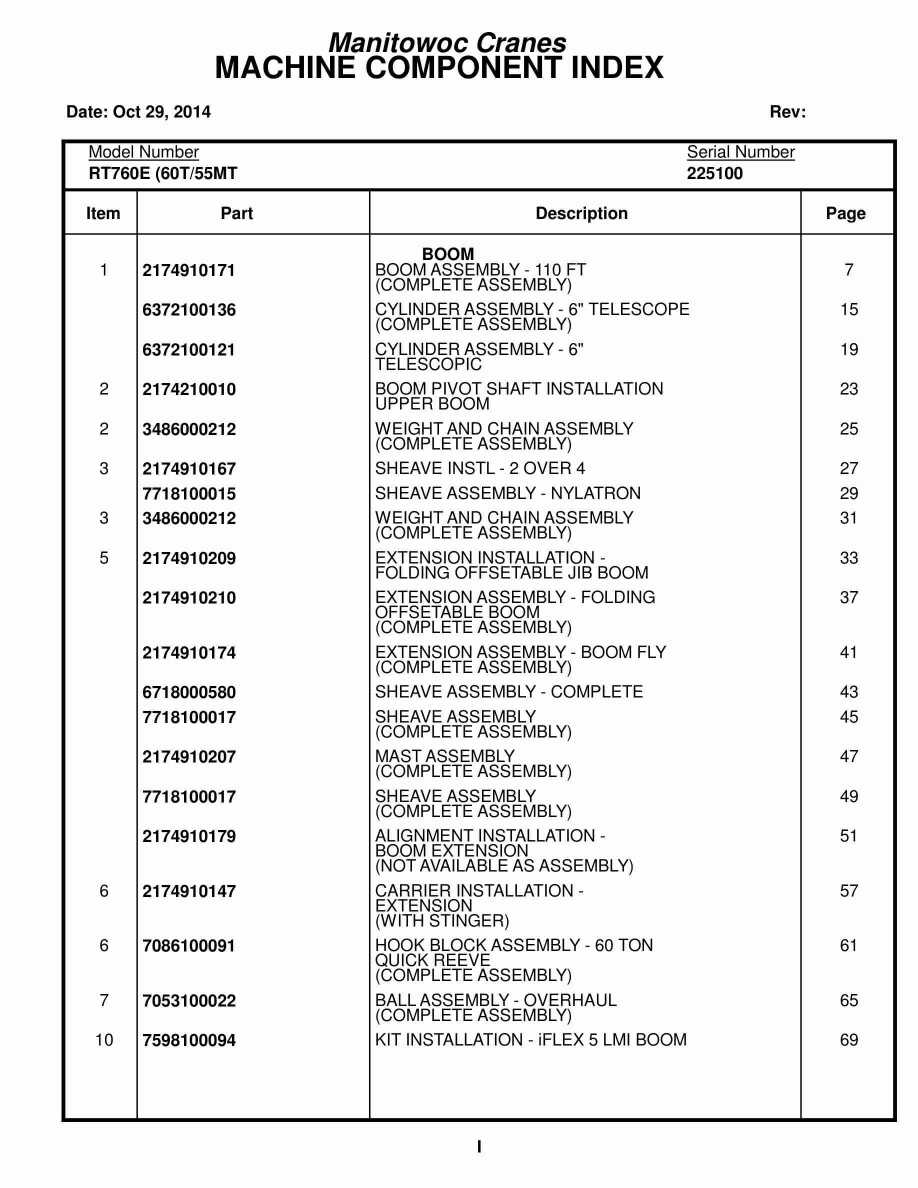 Grove RT760E Crane Parts Manual 225100 2014