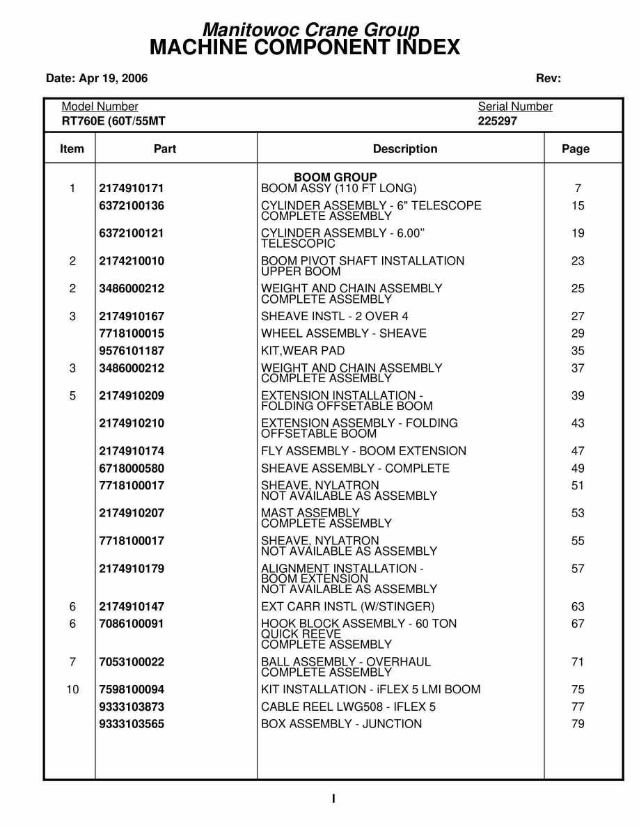 Grove RT760E Crane Parts Manual 225297 2006