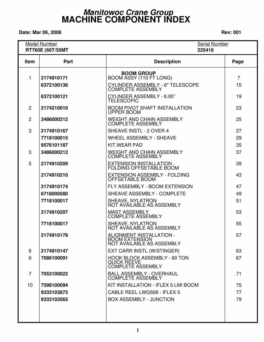 Grove RT760E Crane Parts Manual 225416 2006
