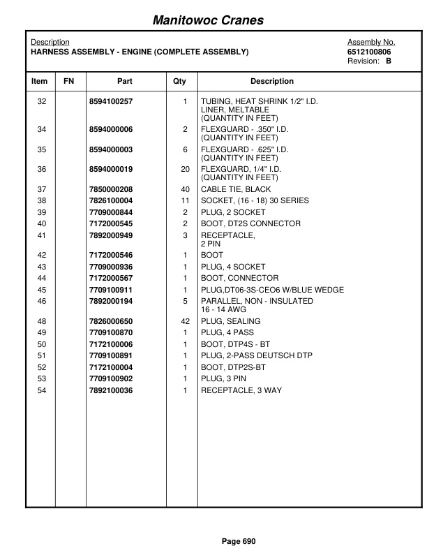 Grove RT760E Crane Parts Manual 225417 2010-3