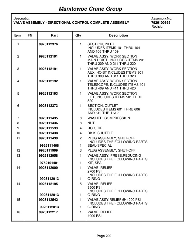 Grove RT760E Crane Parts Manual 225442 2006 2 Grove RT760E Crane Parts Manual 225442 2006-2