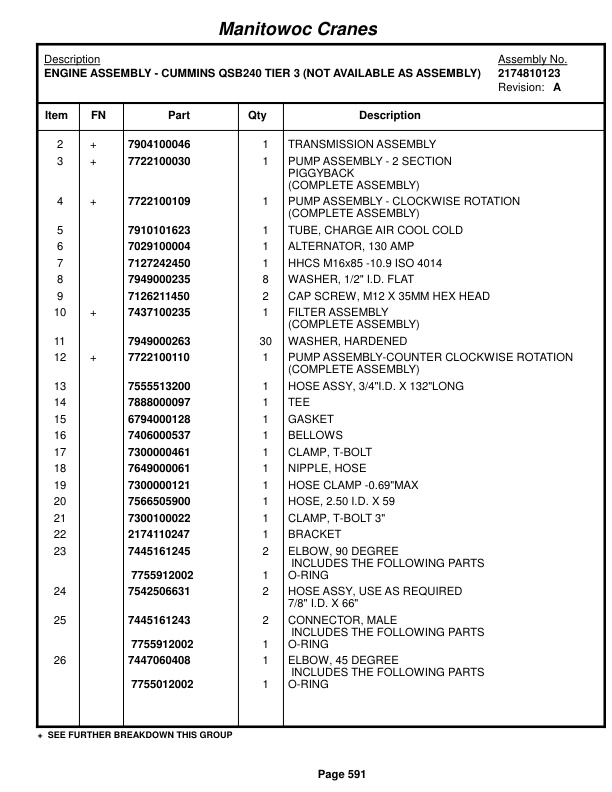 Grove RT760E Crane Parts Manual 225468 2017 3 Grove RT760E Crane Parts Manual 225468 2017-3