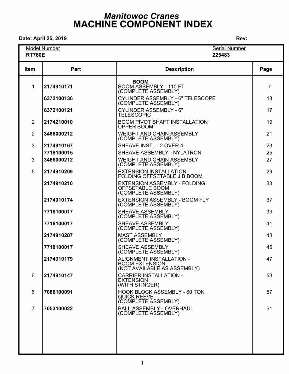 Grove RT760E Crane Parts Manual 225483 2019