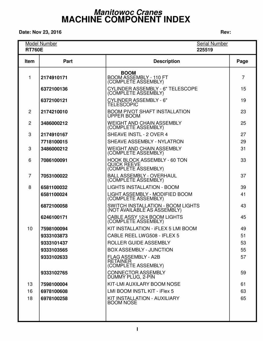 Grove RT760E Crane Parts Manual 225519 2016