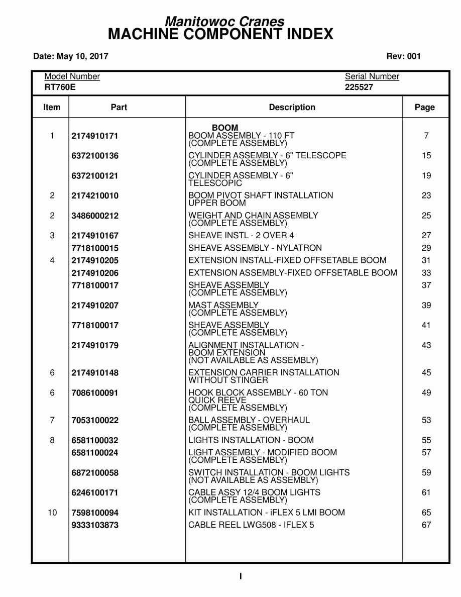 Grove RT760E Crane Parts Manual 225527 2017
