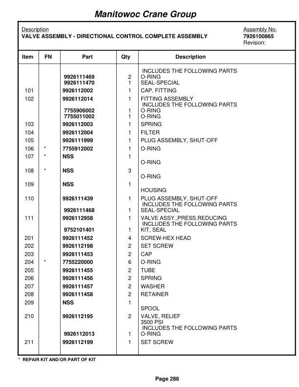 Grove RT760E Crane Parts Manual 225547 2006-2