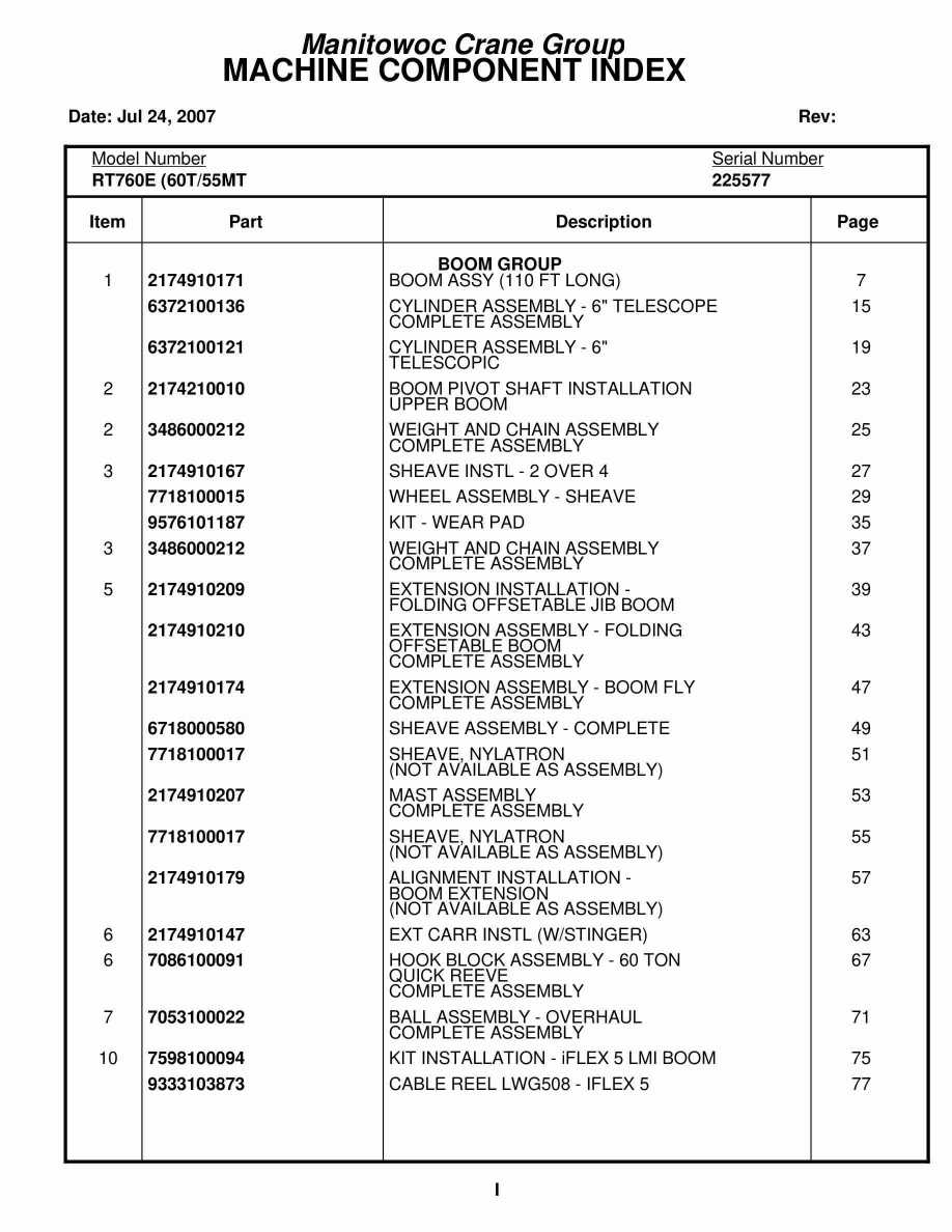Grove RT760E Crane Parts Manual 225577 2007